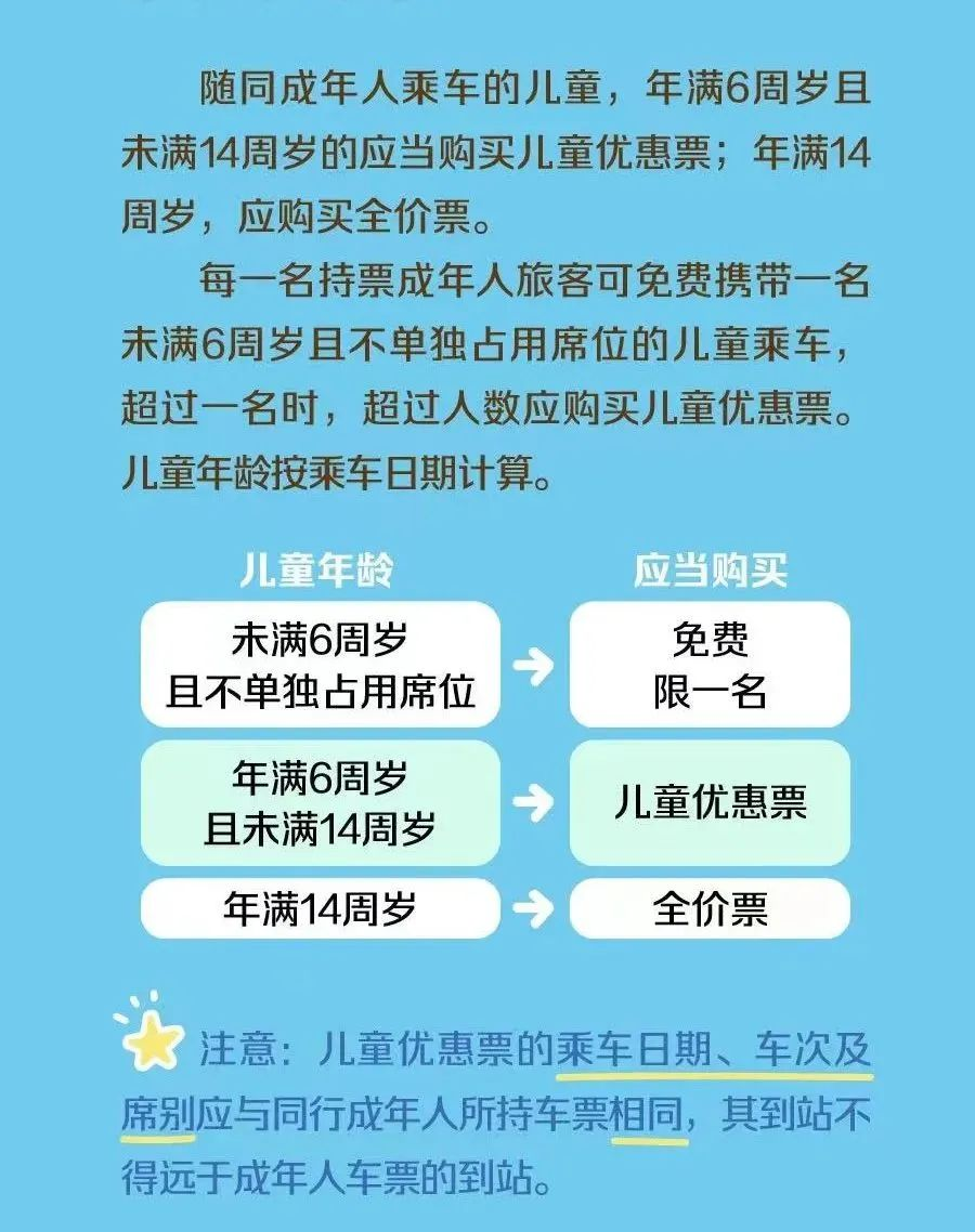 没有带身份证的儿童，能坐火车吗？