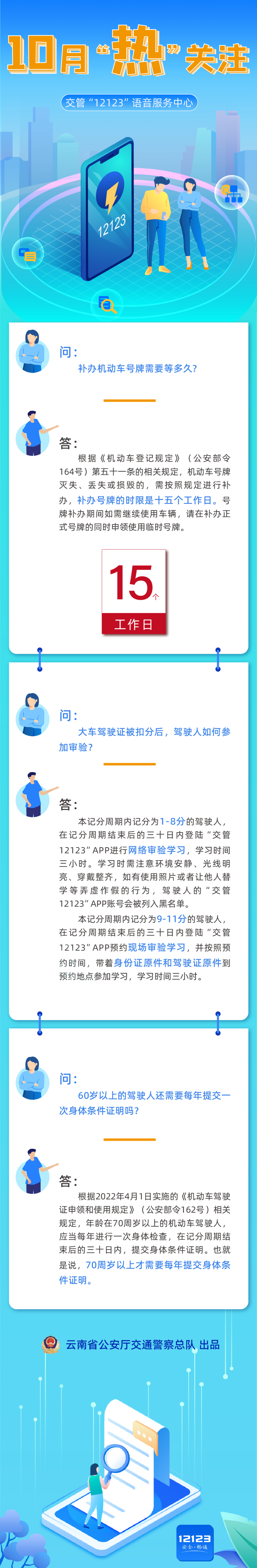 机动车号牌补办要多久？大车驾驶证被扣分后咋参加审验？……你关心的，答案在这里