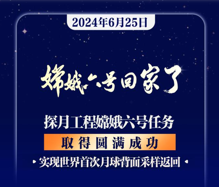 历史性时刻！嫦娥六号携月背珍宝回家了