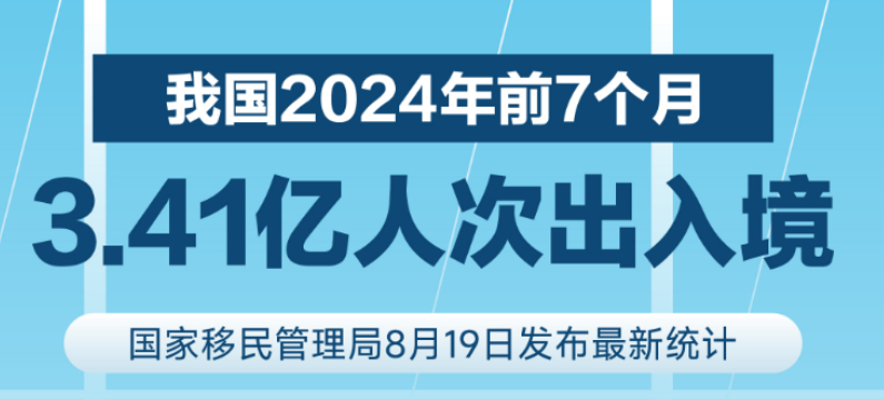 我国今年前7个月3.41亿人次出入境