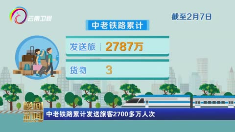 中老铁路累计发送旅客2700多万人次